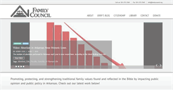 Desktop Screenshot of familycouncil.org
